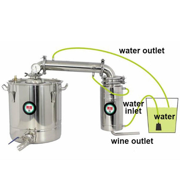 20L-70L Essential Oil Still
