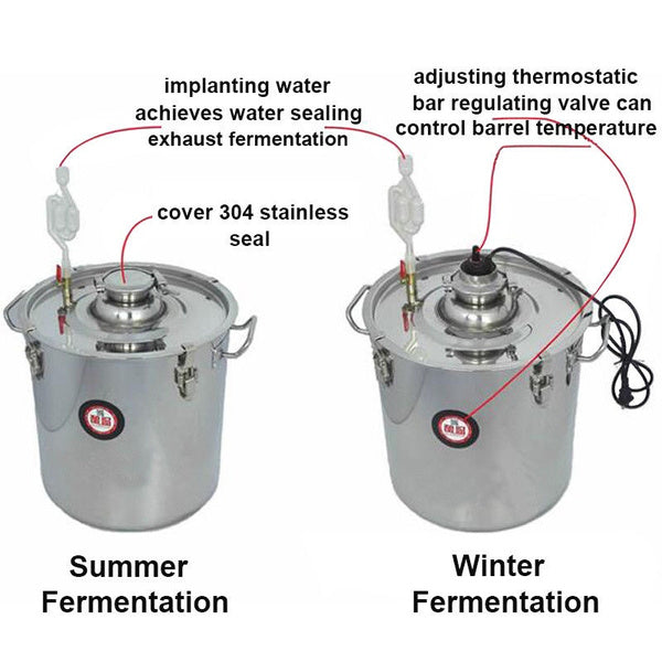 20L-70L Essential Oil Still